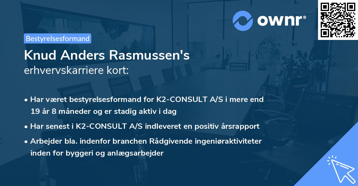 Knud Anders Rasmussen's erhvervskarriere kort