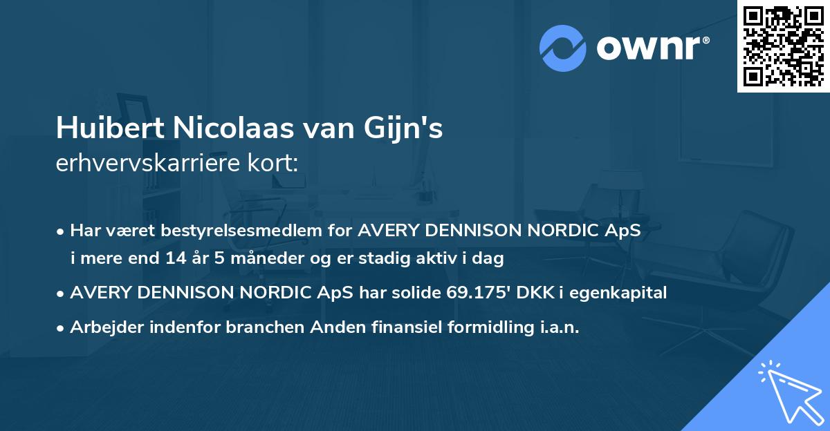 Huibert Nicolaas van Gijn's erhvervskarriere kort