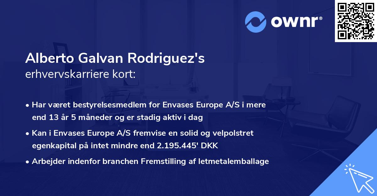 Alberto Galvan Rodriguez's erhvervskarriere kort