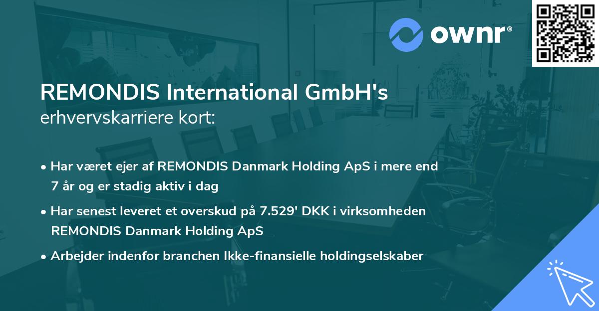 REMONDIS International GmbH's erhvervskarriere kort