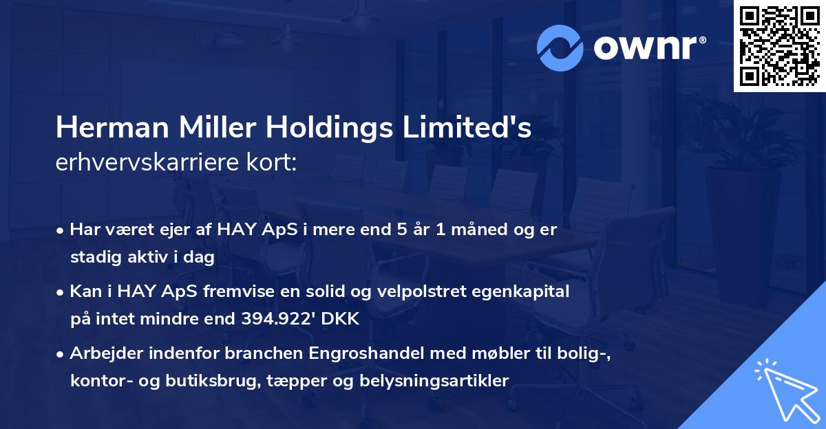 Herman Miller Holdings Limited's erhvervskarriere kort