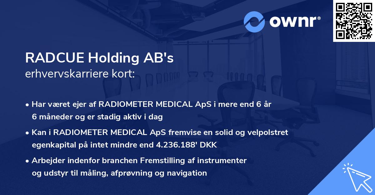 RADCUE Holding AB's erhvervskarriere kort