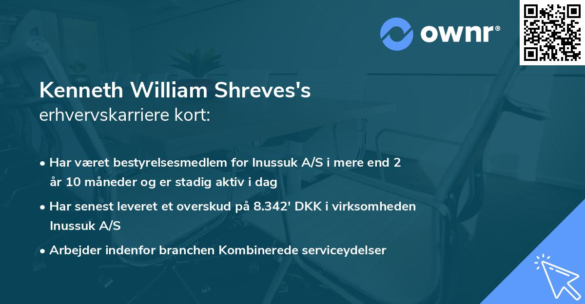 Kenneth William Shreves's erhvervskarriere kort