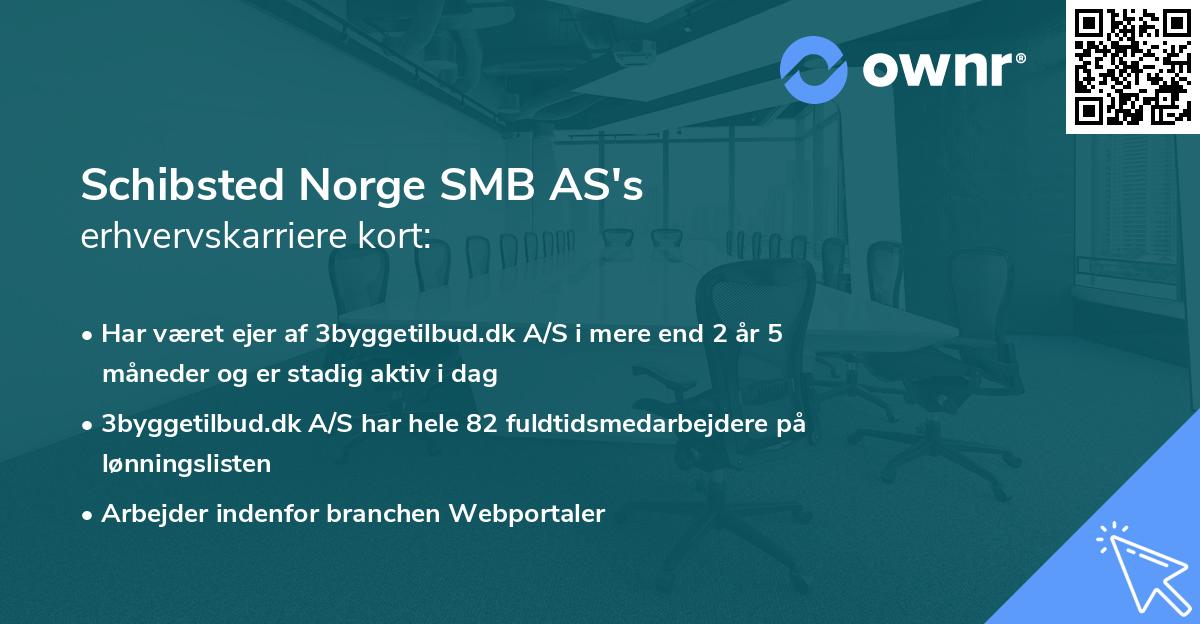 Schibsted Norge SMB AS's erhvervskarriere kort