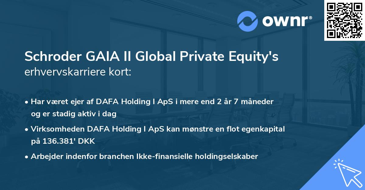 Schroder GAIA II Global Private Equity's erhvervskarriere kort