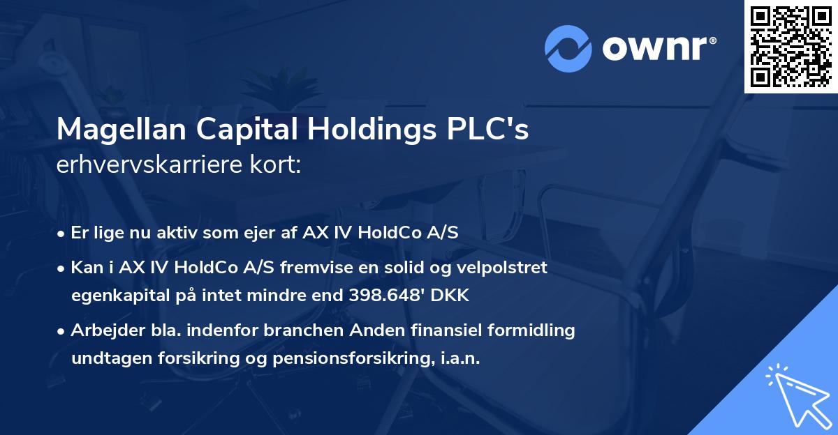 Magellan Capital Holdings PLC's erhvervskarriere kort