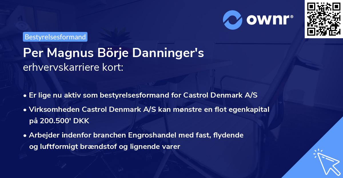 Per Magnus Börje Danninger's erhvervskarriere kort