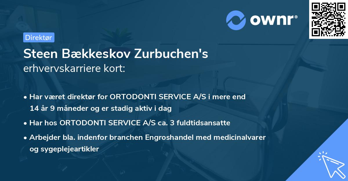 Steen Bækkeskov Zurbuchen's erhvervskarriere kort