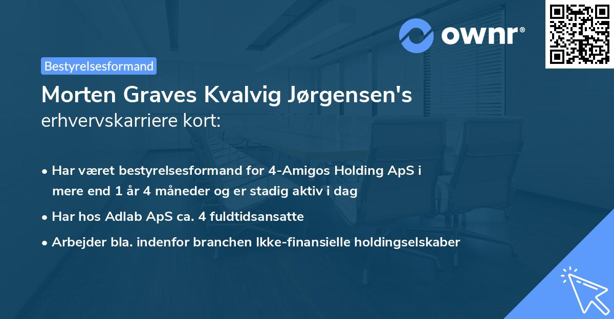 Morten Graves Kvalvig Jørgensen's erhvervskarriere kort