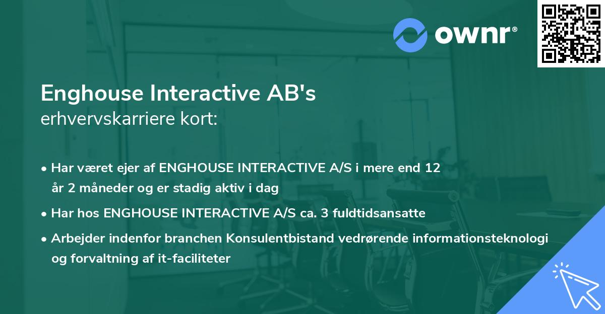 Enghouse Interactive AB's erhvervskarriere kort