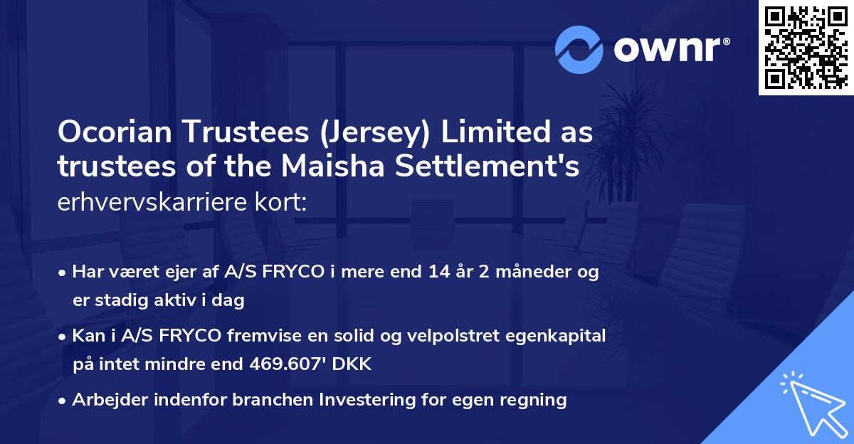 Ocorian Trustees (Jersey) Limited as trustees of the Maisha Settlement's erhvervskarriere kort