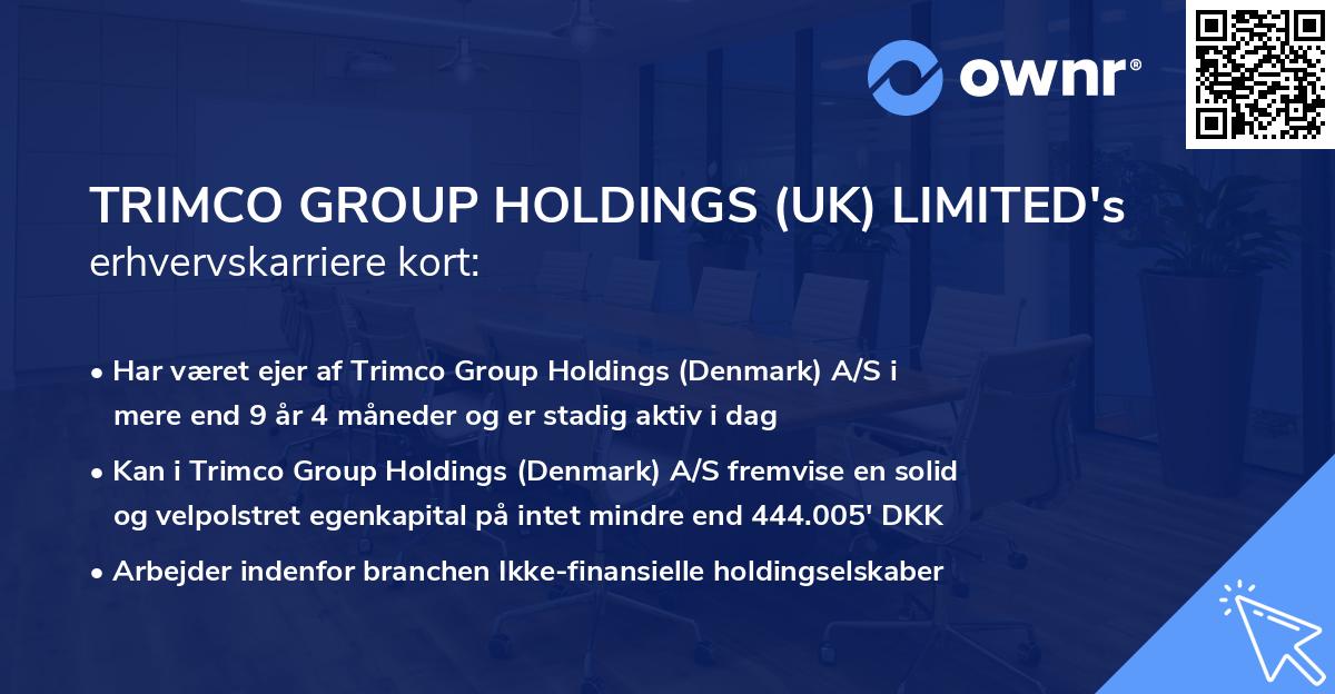 TRIMCO GROUP HOLDINGS (UK) LIMITED's erhvervskarriere kort