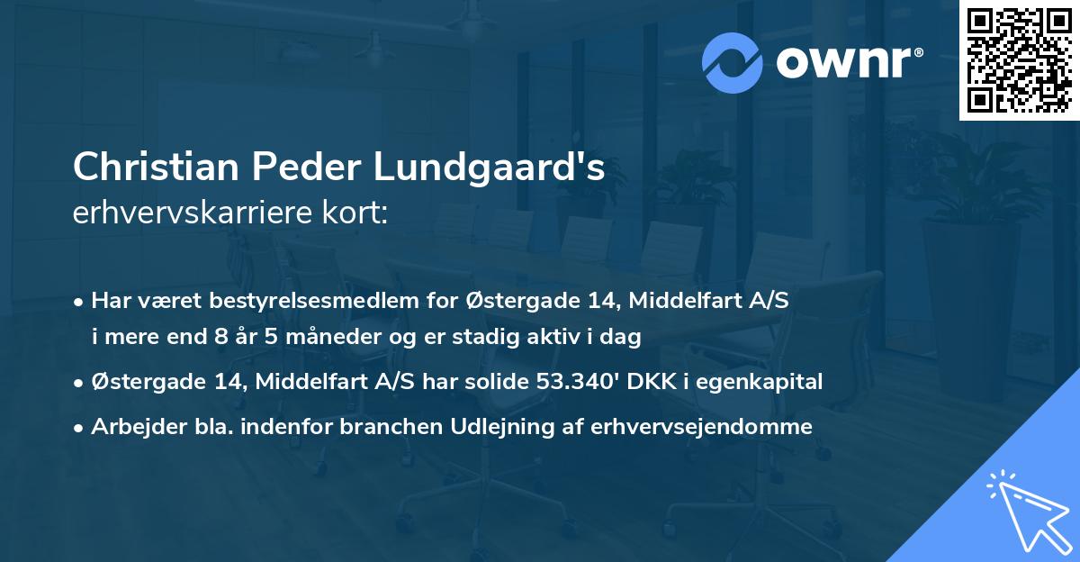 Christian Peder Lundgaard's erhvervskarriere kort