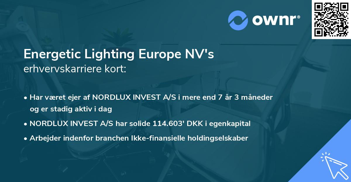 Energetic Lighting Europe NV's erhvervskarriere kort