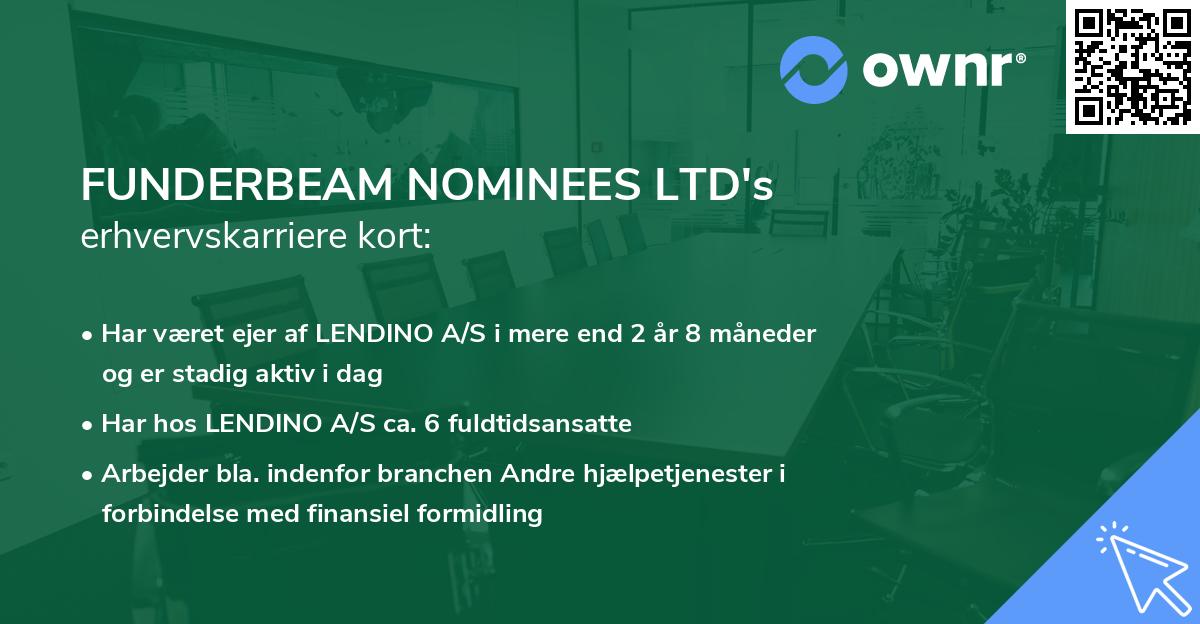 FUNDERBEAM NOMINEES LTD's erhvervskarriere kort