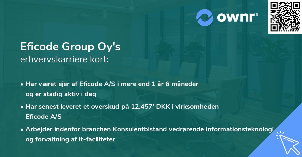 Eficode Group Oy's erhvervskarriere kort