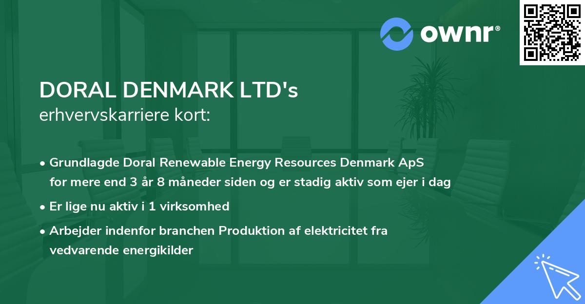 DORAL DENMARK LTD's erhvervskarriere kort