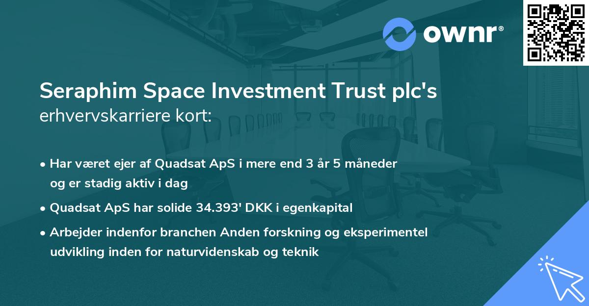 Seraphim Space Investment Trust plc's erhvervskarriere kort