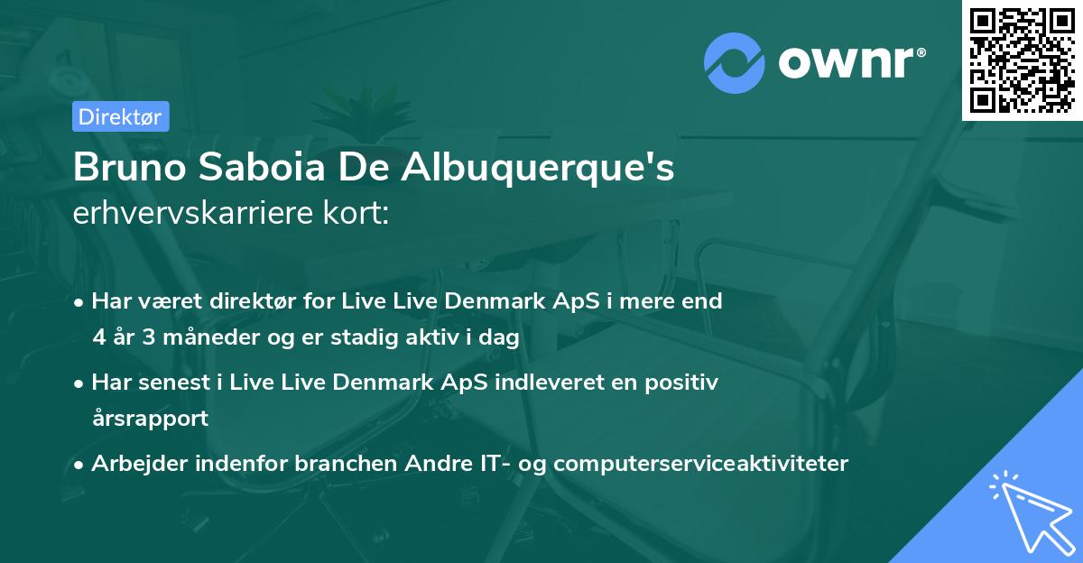 Bruno Saboia De Albuquerque's erhvervskarriere kort