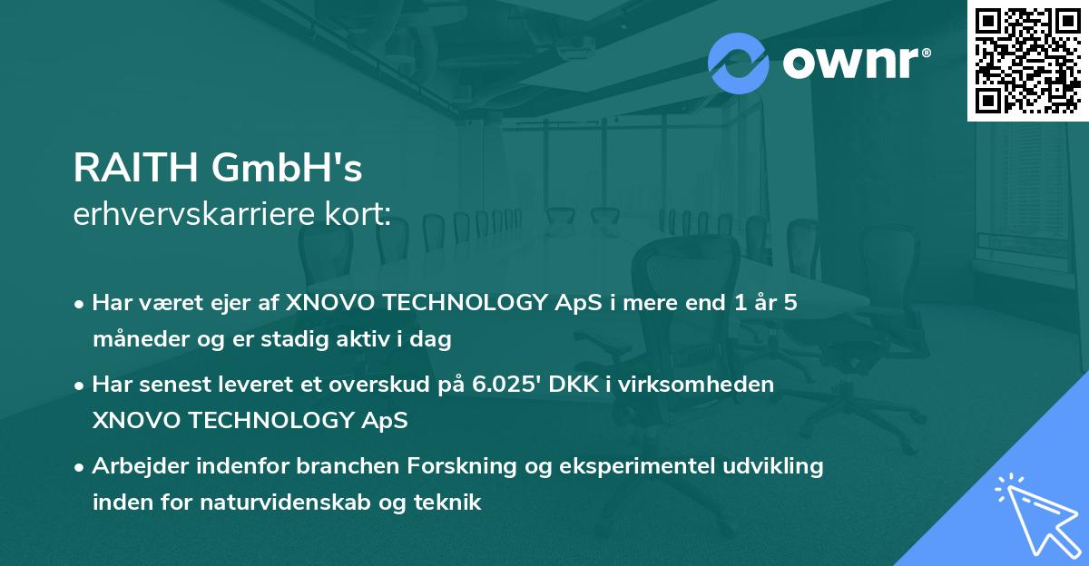 RAITH GmbH's erhvervskarriere kort