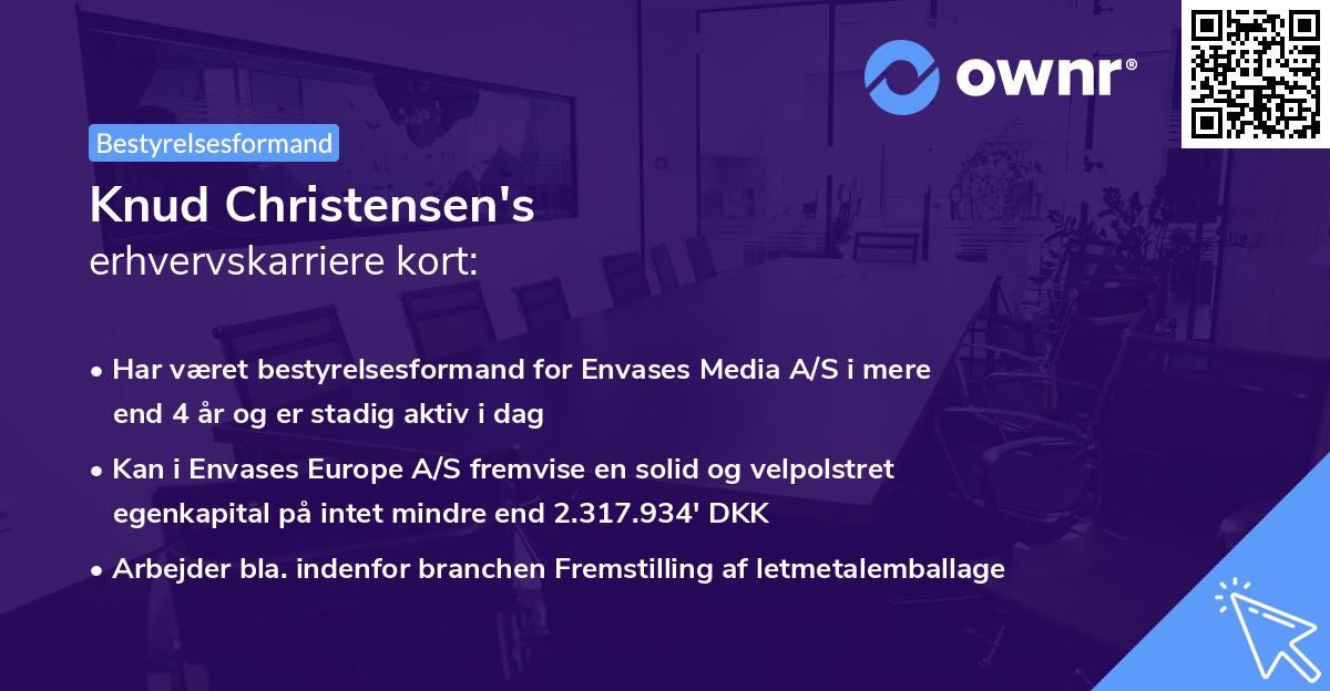 Knud Christensen's erhvervskarriere kort