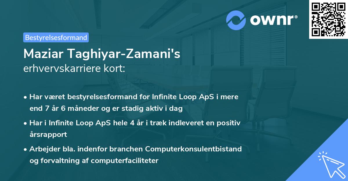 Maziar Taghiyar-Zamani's erhvervskarriere kort
