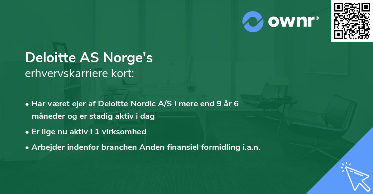 Deloitte AS Norge's erhvervskarriere kort