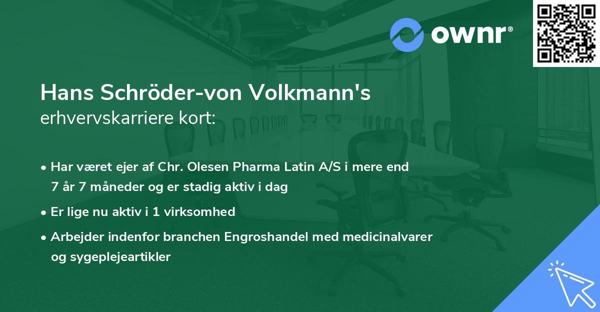 Hans Schröder-von Volkmann's erhvervskarriere kort