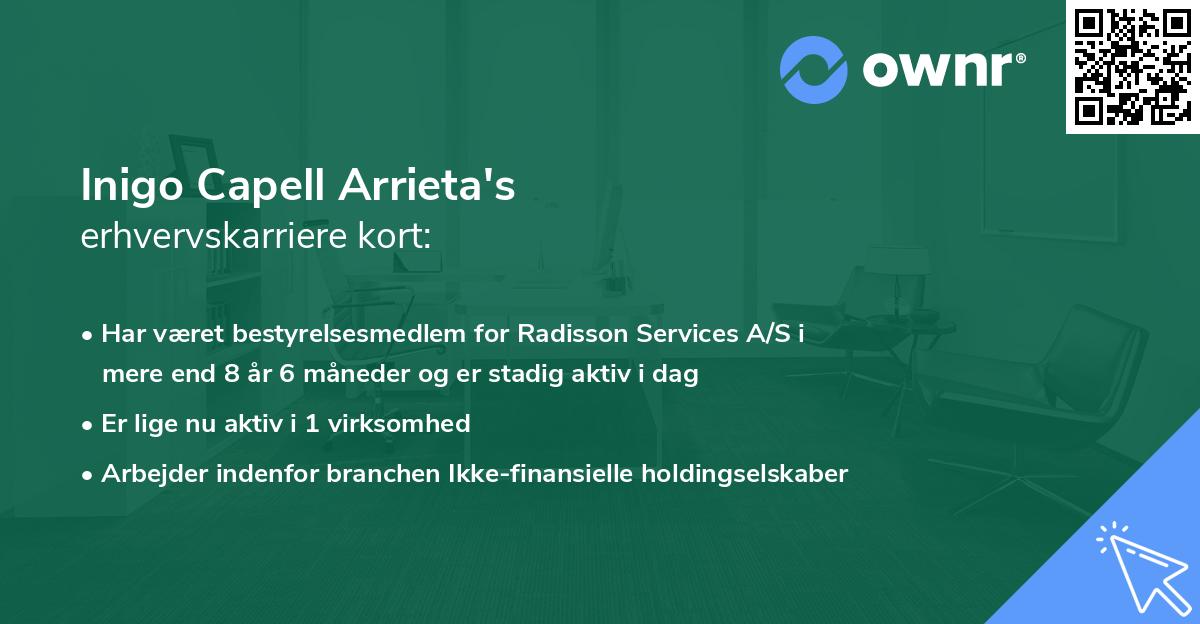 Inigo Capell Arrieta's erhvervskarriere kort