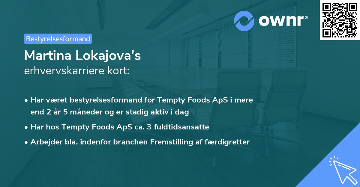 Martina Lokajova's erhvervskarriere kort