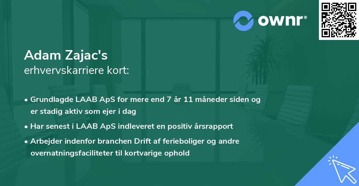Adam Zajac's erhvervskarriere kort