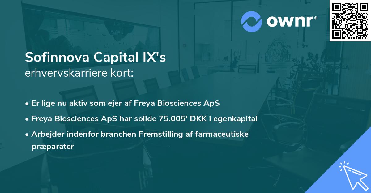 Sofinnova Capital IX's erhvervskarriere kort