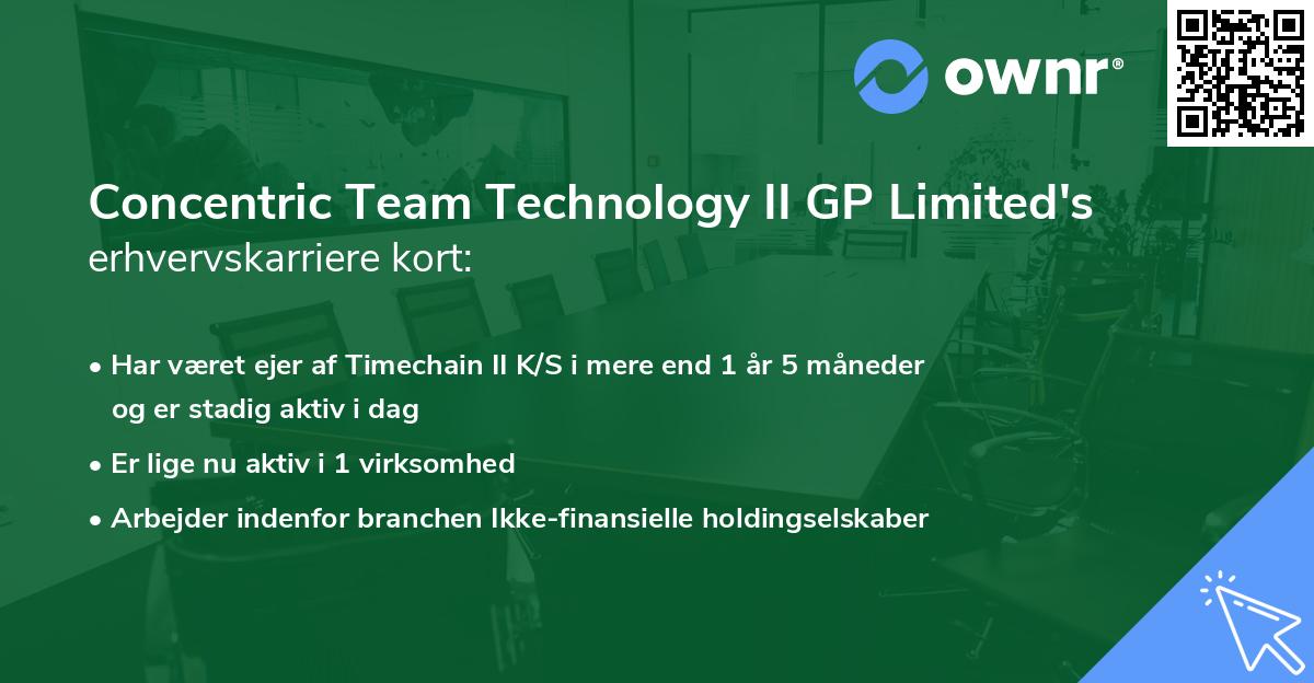 Concentric Team Technology II GP Limited's erhvervskarriere kort