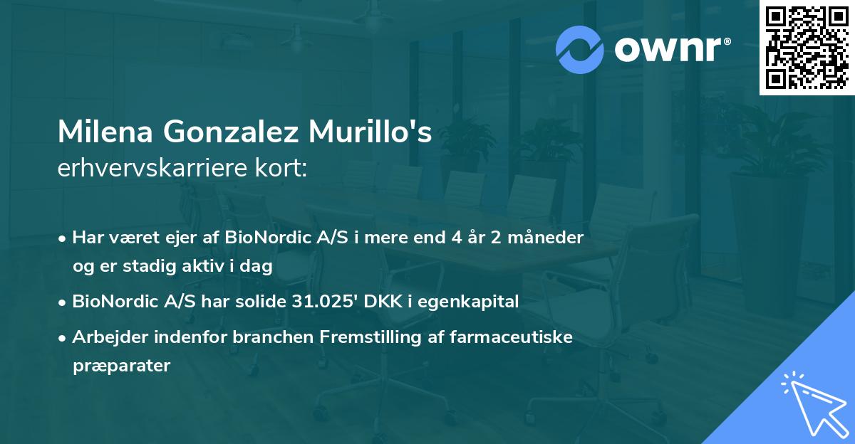 Milena Gonzalez Murillo's erhvervskarriere kort