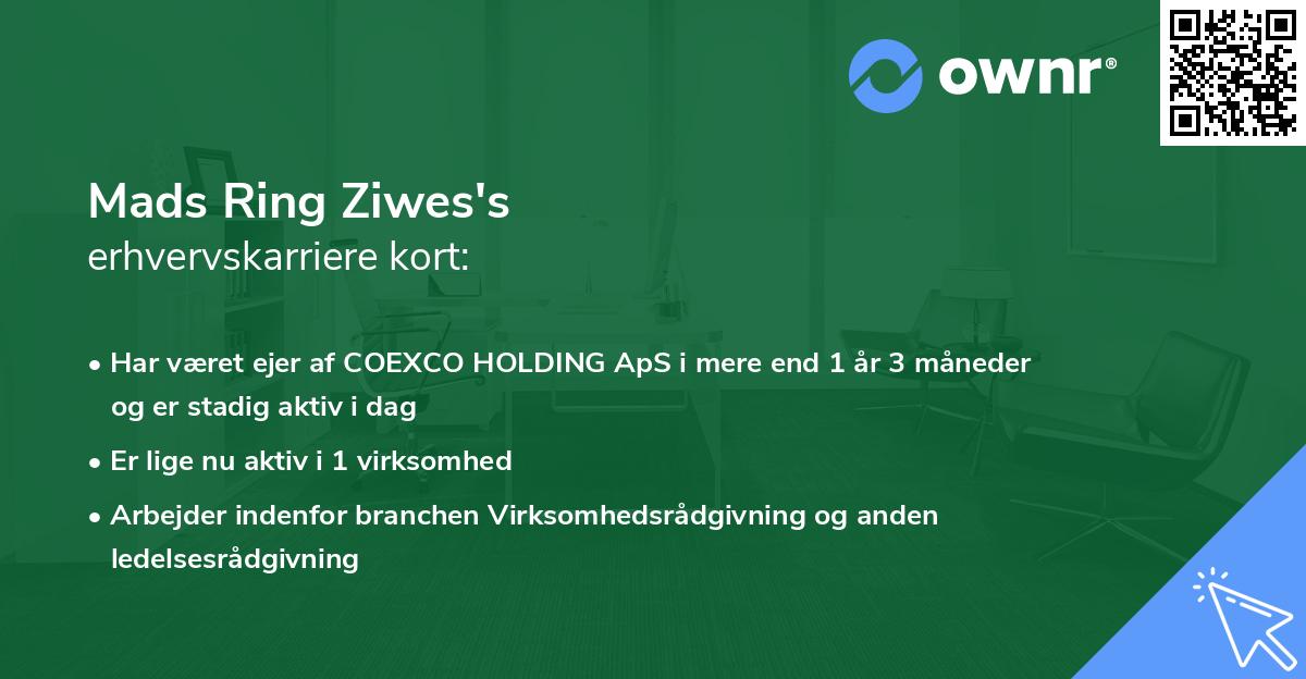 Mads Ring Ziwes's erhvervskarriere kort