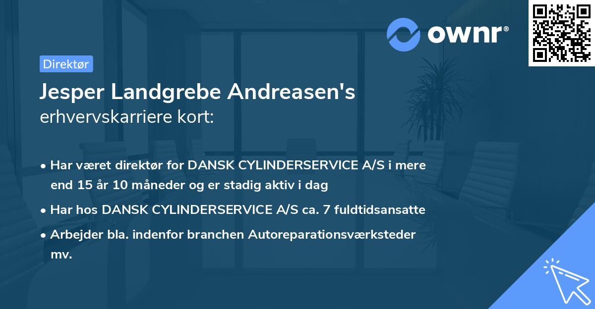 Jesper Landgrebe Andreasen's erhvervskarriere kort