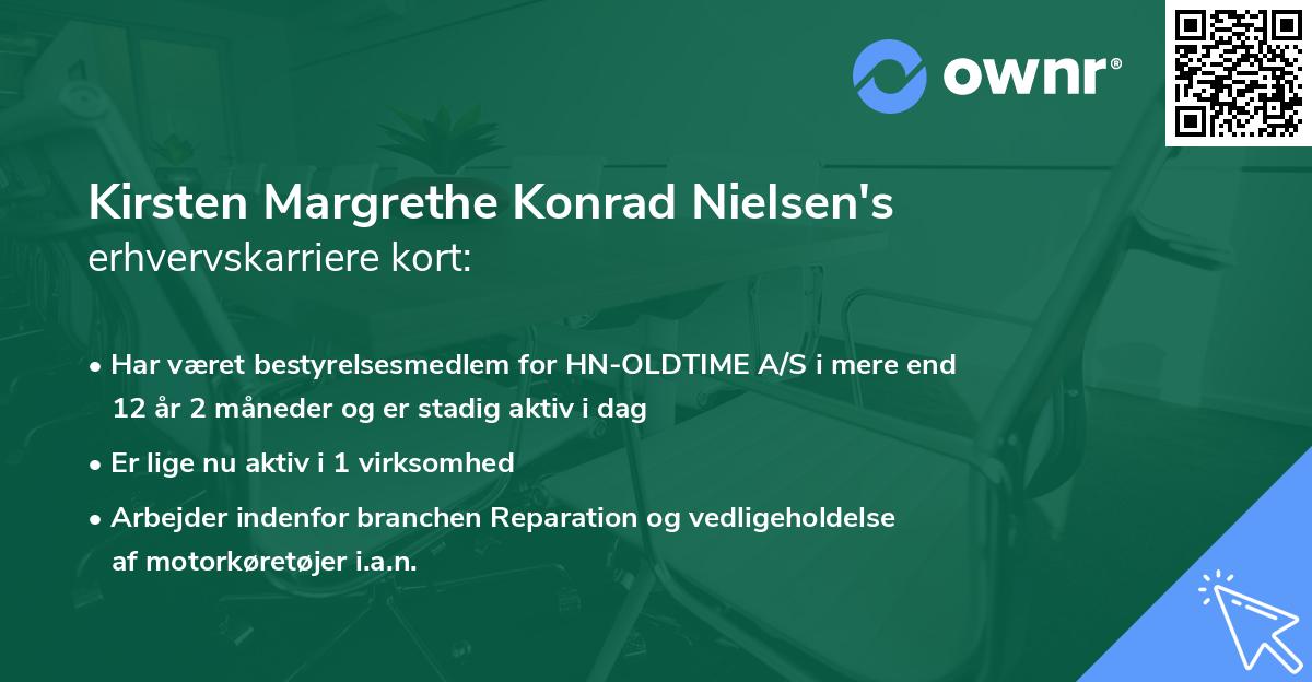 Kirsten Margrethe Konrad Nielsen's erhvervskarriere kort