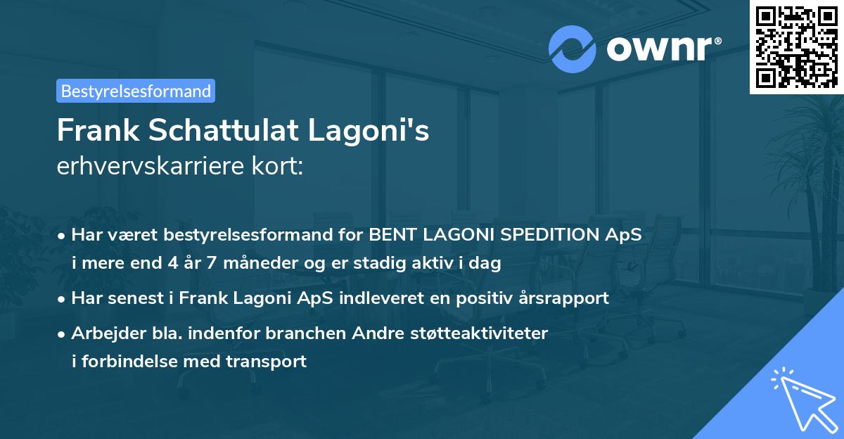 Frank Schattulat Lagoni's erhvervskarriere kort
