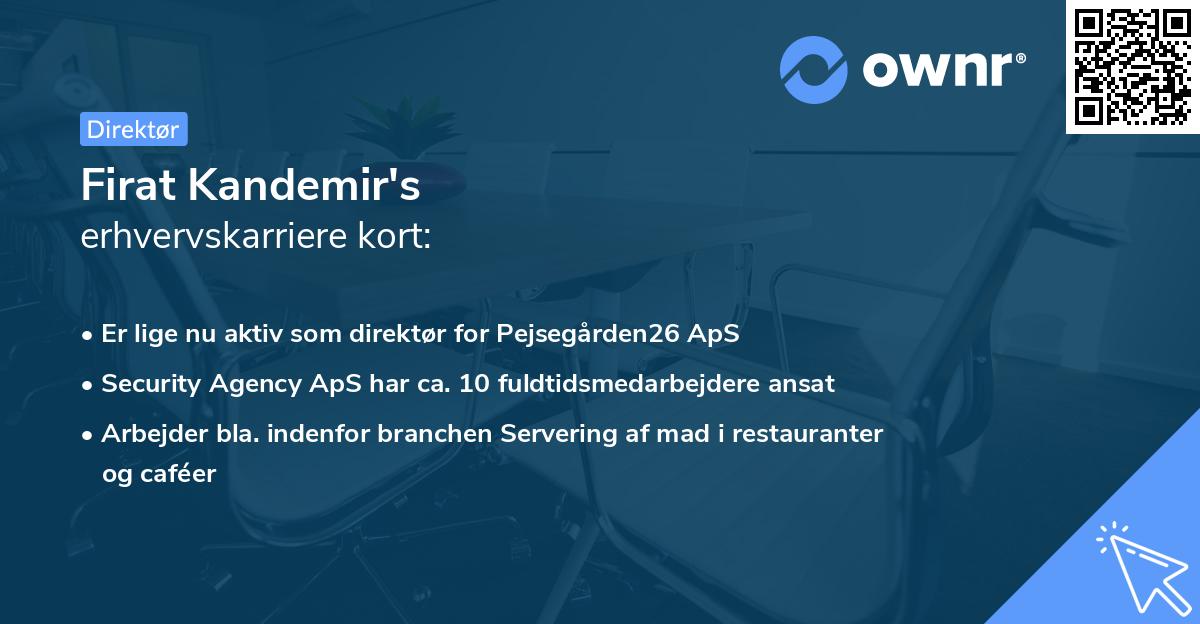 Firat Kandemir's erhvervskarriere kort