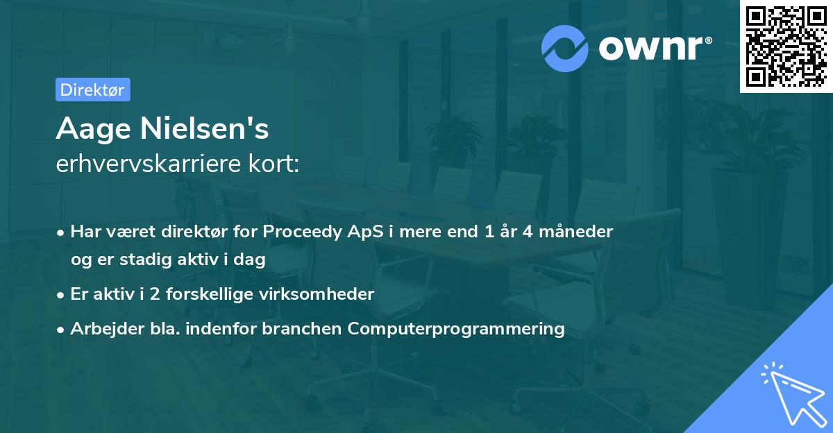 Aage Nielsen's erhvervskarriere kort