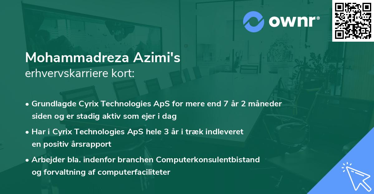 Mohammadreza Azimi's erhvervskarriere kort