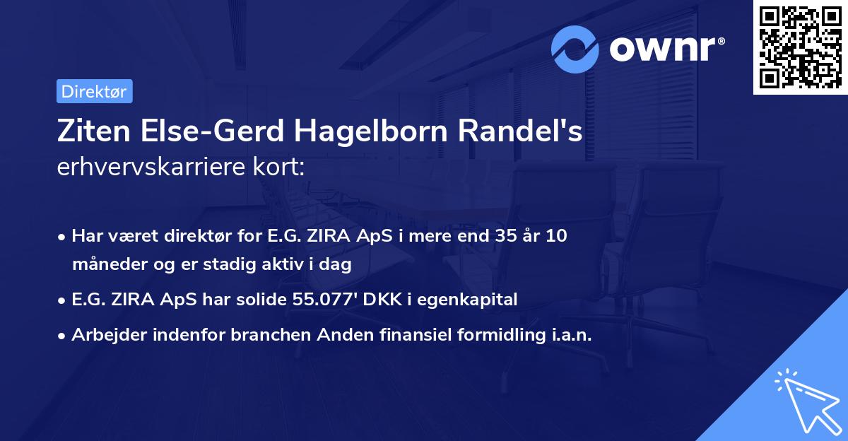 Ziten Else-Gerd Hagelborn Randel's erhvervskarriere kort