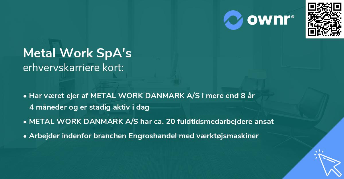 Metal Work SpA's erhvervskarriere kort