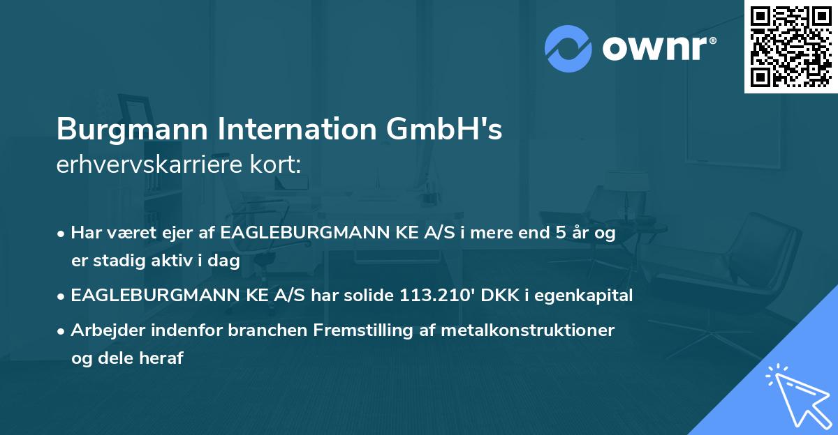 Burgmann Internation GmbH's erhvervskarriere kort