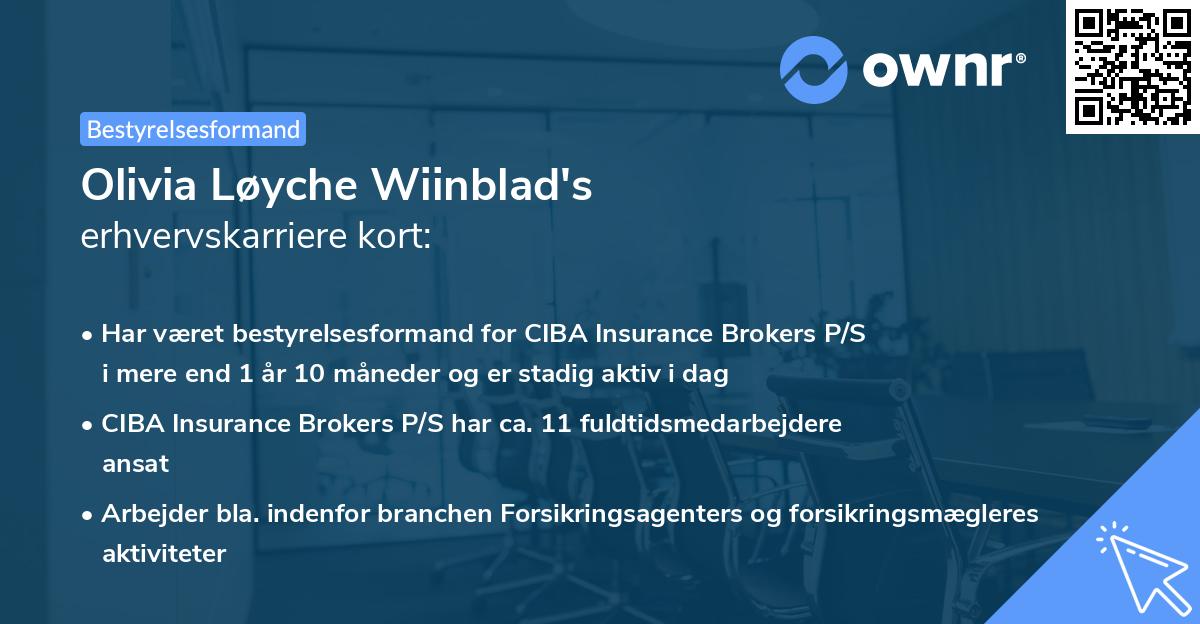 Olivia Løyche Wiinblad's erhvervskarriere kort