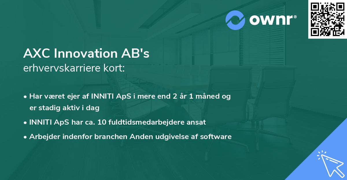 AXC Innovation AB's erhvervskarriere kort