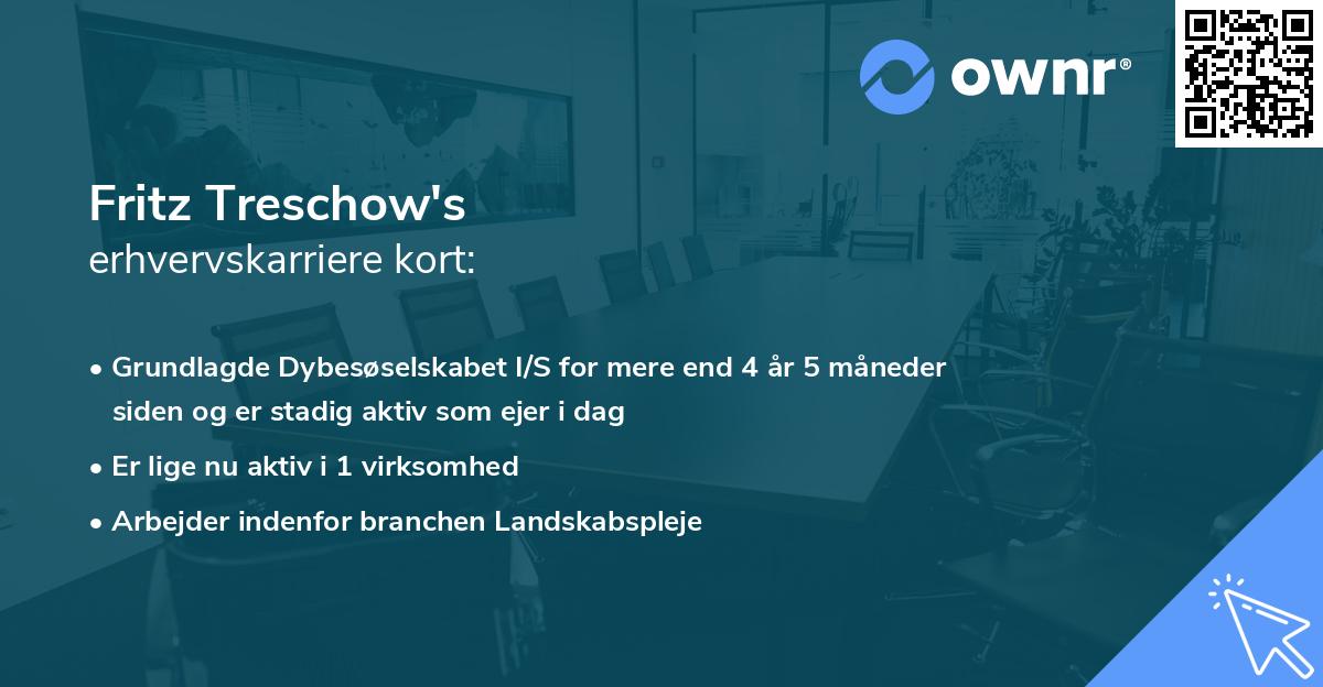 Fritz Treschow's erhvervskarriere kort