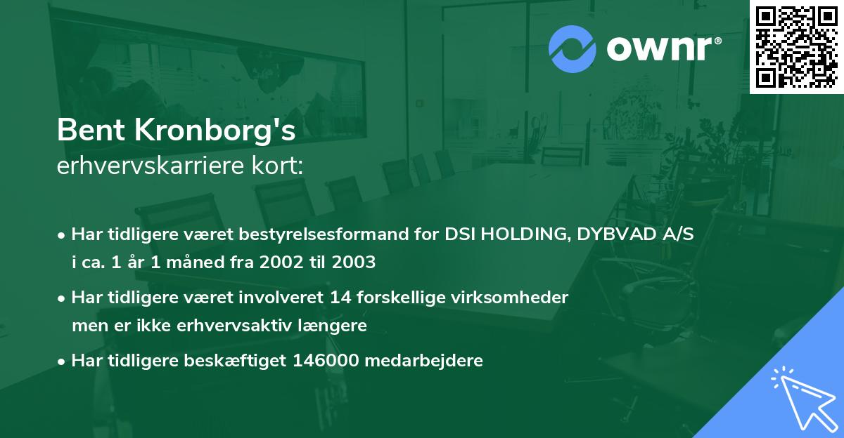 Bent Kronborg's erhvervskarriere kort