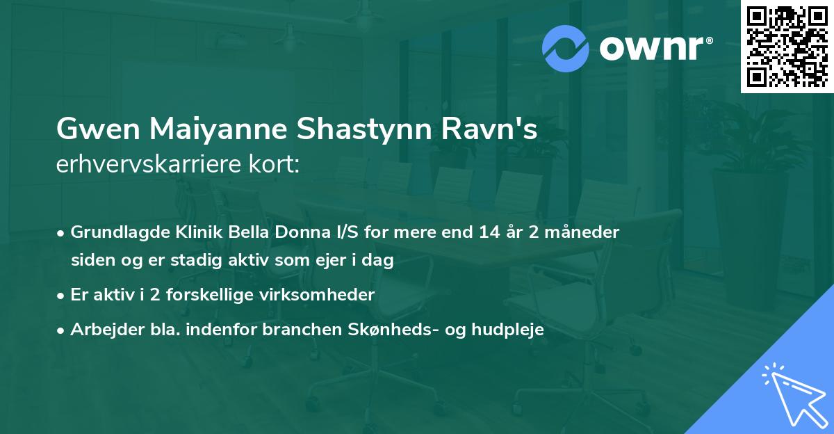 Gwen Maiyanne Shastynn Ravn's erhvervskarriere kort