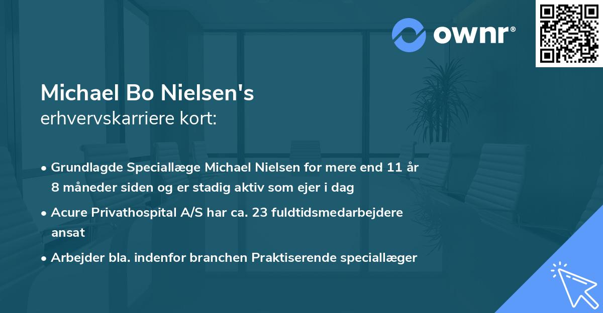 Michael Bo Nielsen's erhvervskarriere kort